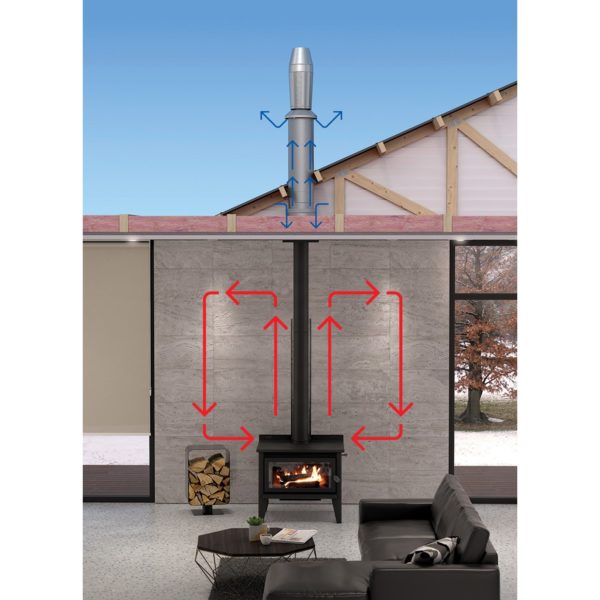 Metro Fires. Eco Flue Kit, Stainless Liner | 300-0110 - Image 3