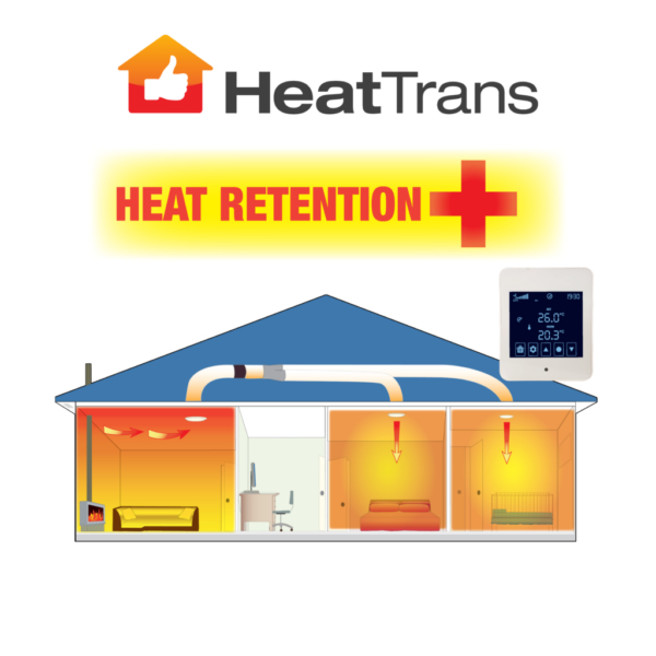 HeatTrans. Two Room Heat Transfer Kit - Heat Retention Plus System | FAN7231